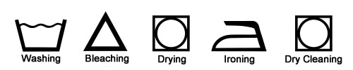 There are five basic symbols in the International care labeling system in this sequence